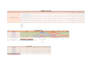 do SEO keyword research and competitor analysis using ai